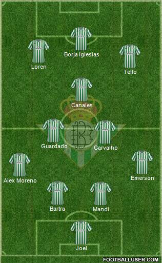 Real Betis B., S.A.D. Formation 2019