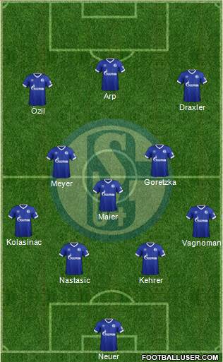 FC Schalke 04 Formation 2019