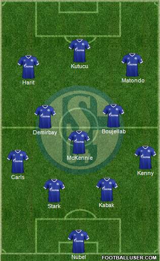 FC Schalke 04 Formation 2019
