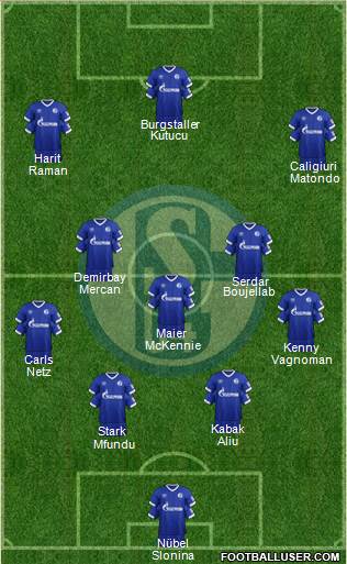 FC Schalke 04 Formation 2019