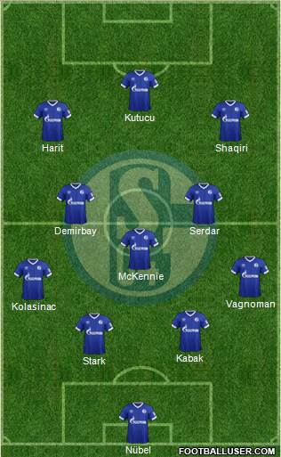 FC Schalke 04 Formation 2019