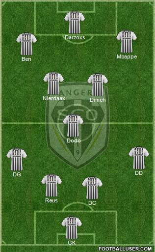 Angers SCO Formation 2019
