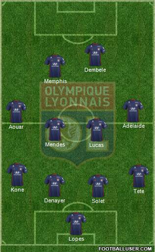 Olympique Lyonnais Formation 2019
