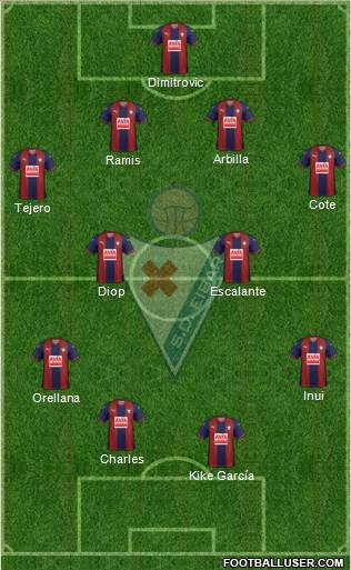 S.D. Eibar S.A.D. 4-4-2 football formation