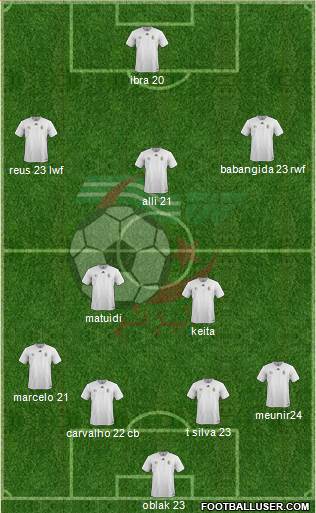 Algeria Formation 2019