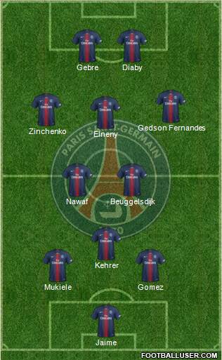 Paris Saint-Germain Formation 2019