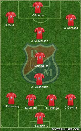 CD Independiente Medellín Formation 2019
