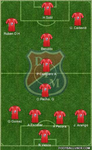 CD Independiente Medellín football formation