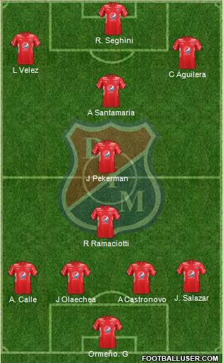 CD Independiente Medellín Formation 2019