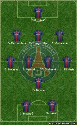 Paris Saint-Germain Formation 2019