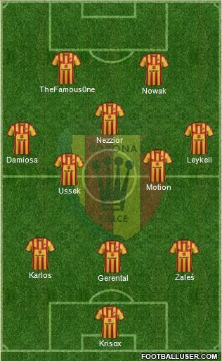 Korona Kielce Formation 2019