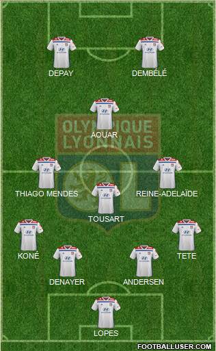 Olympique Lyonnais Formation 2019
