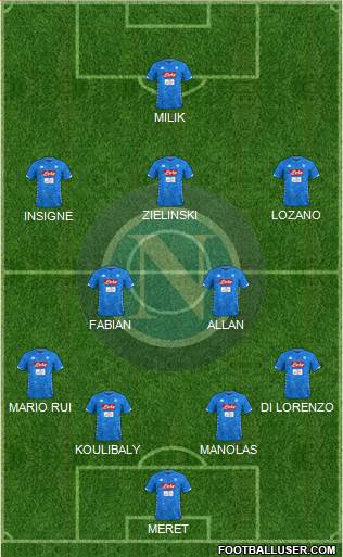 Napoli Formation 2019