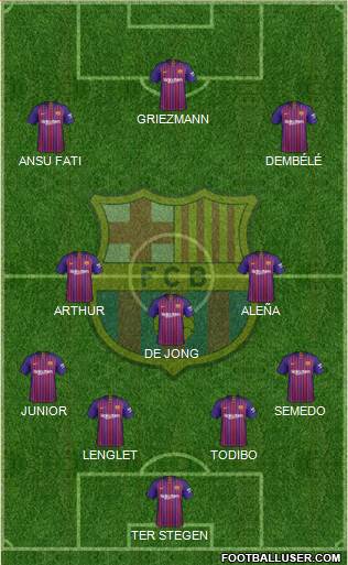F.C. Barcelona Formation 2019
