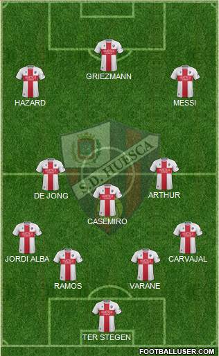 S.D. Huesca Formation 2019