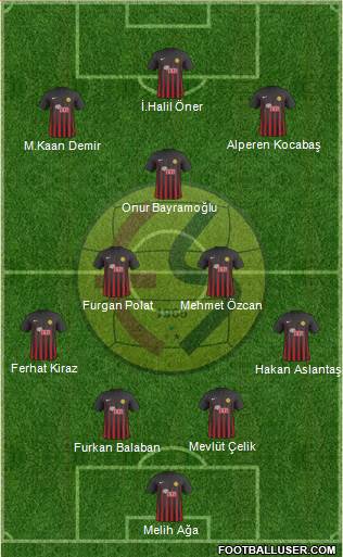 Eskisehirspor Formation 2019