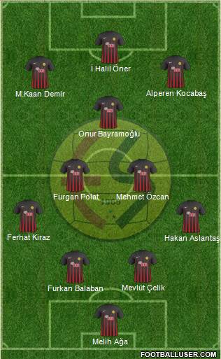 Eskisehirspor football formation