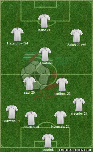 Algeria Formation 2019