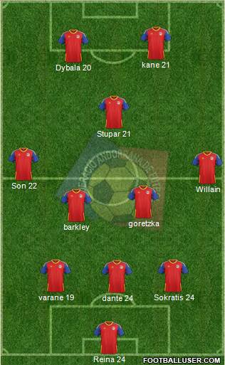 Andorra Formation 2019