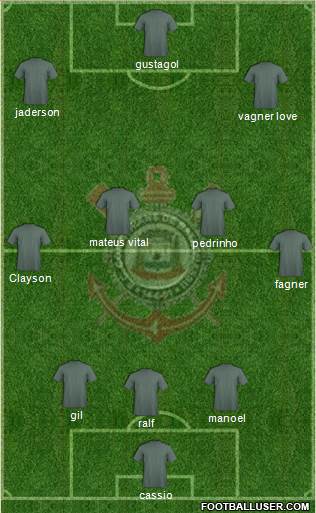 EC Corinthians 3-4-3 football formation