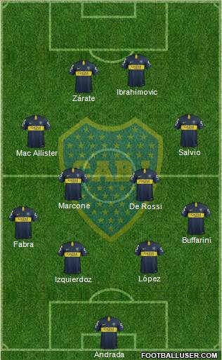 Boca Juniors Formation 2019