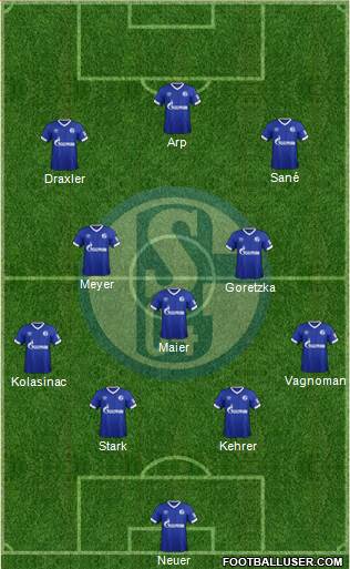 FC Schalke 04 Formation 2019
