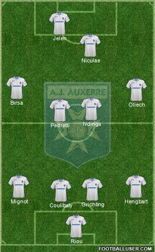 A.J. Auxerre Formation 2019