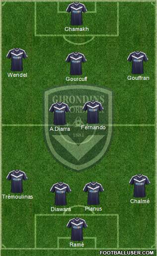FC Girondins de Bordeaux Formation 2019