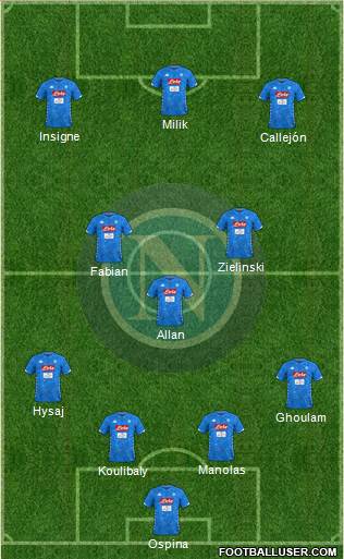 Napoli Formation 2019