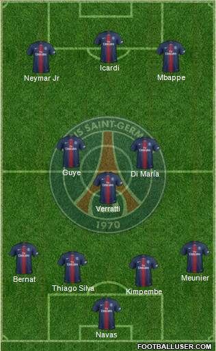 Paris Saint-Germain Formation 2019