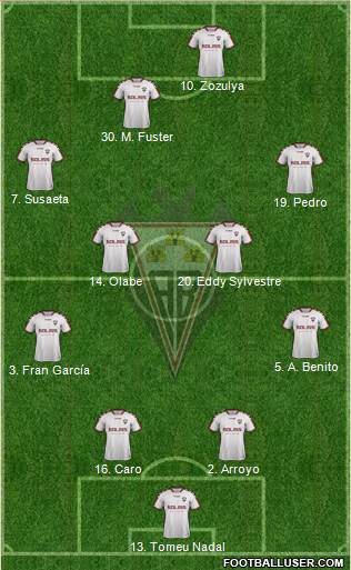 Albacete B., S.A.D. football formation