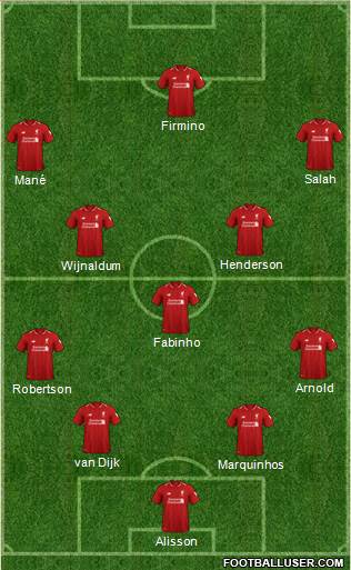 Liverpool Formation 2019