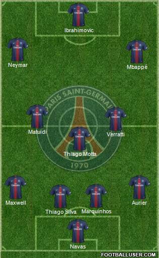 Paris Saint-Germain Formation 2019