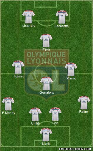 Olympique Lyonnais Formation 2019
