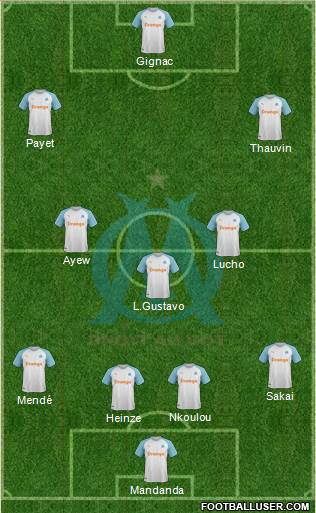 Olympique de Marseille Formation 2019