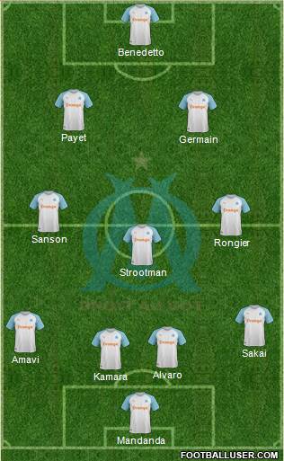 Olympique de Marseille Formation 2019
