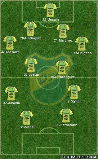 Defensa y Justicia Formation 2019