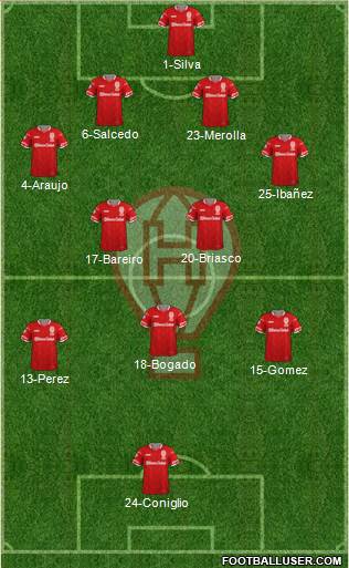 Huracán Formation 2019