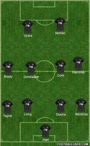 Burnley football formation