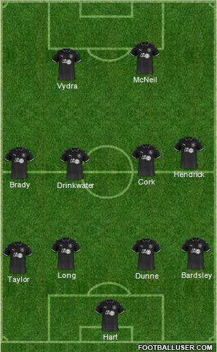 Burnley Formation 2019