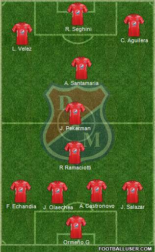 CD Independiente Medellín Formation 2019