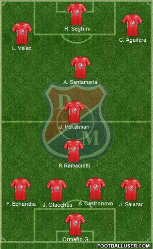 CD Independiente Medellín football formation