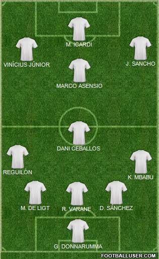 York City Formation 2019