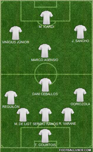York City Formation 2019