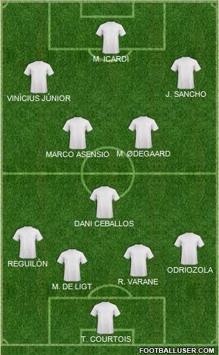 York City Formation 2019