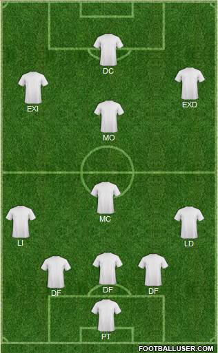 York City Formation 2019