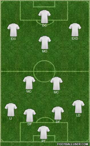York City Formation 2019