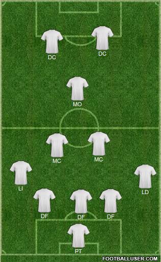 York City Formation 2019