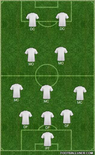 York City Formation 2019