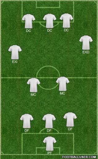York City Formation 2019